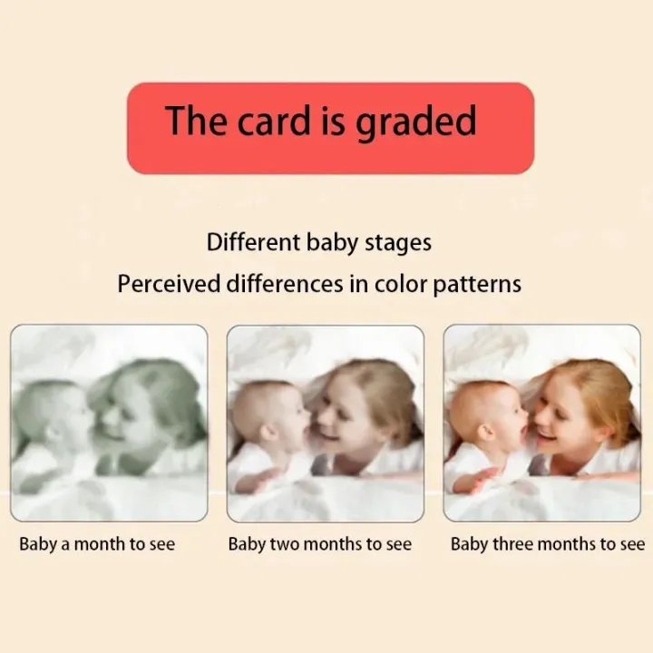 Montessori%20Toys%20Baby%20Visual%20Stimulation%20Cards%20Black%20and%20White%20High%20Contrast%20Flash%20Cards%20Learning%20Educational%20Toys%20for%20Children%20-%20Image%202