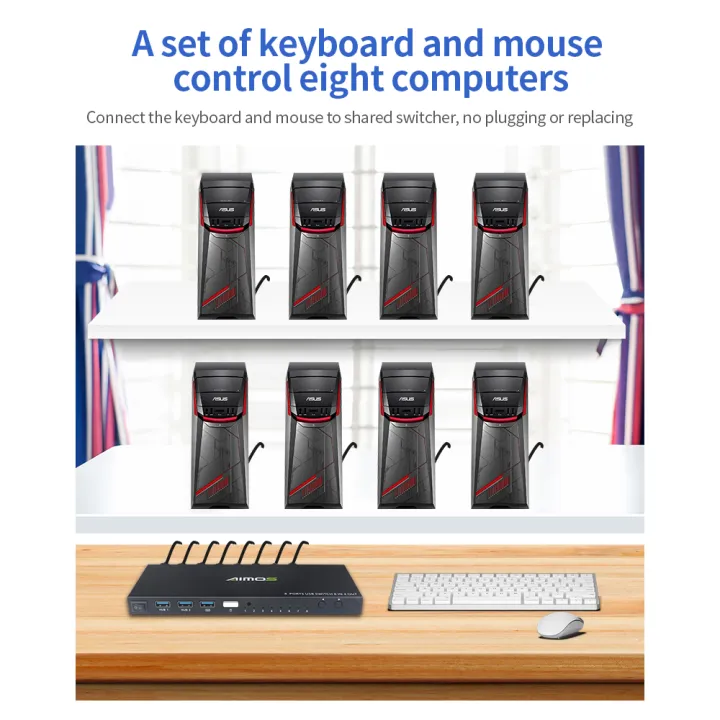 AIMOS%20USB2.0%20Shared%20Switcher%208%20Computers%20Sharing%204%20USB%20Devices%208%20in%204%20out%20Switcher%20Box%20for%20Keyboard/Mouse/Printer/U%20Disk%20-%20Image%205