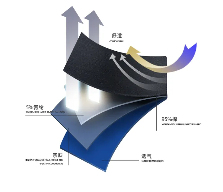 Men's%203D%20Tiger%20Head%20Print%20Fashion%20Pure%20Cotton%20Breathable%20Comfortable%20Boxers%20Briefs%20Low%20Waist%20To%20High%20Waist%20Trendy%20Underwear%20-%20Image%208