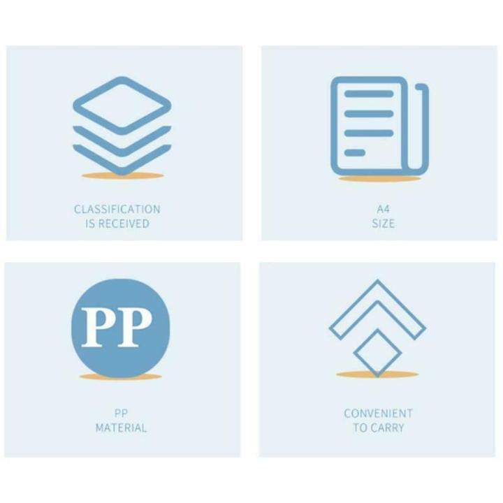 A4%20Plastic%20Portable%20Case%20Document%20File%20Folder%20Transparent%20Paper%20Organizer%20Box%20-%20Image%208