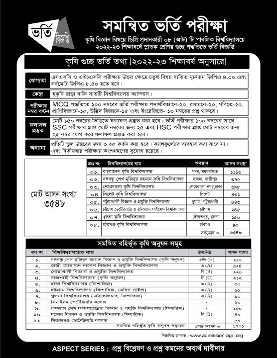 Network%20Agri%20Question%20Bank%20-%20Image%203
