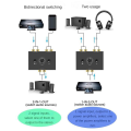 2 Into 1 Out 1 Into 2 Out Fast Audio Switcher Black Metal for Multi-Device Connection Fast Switching.