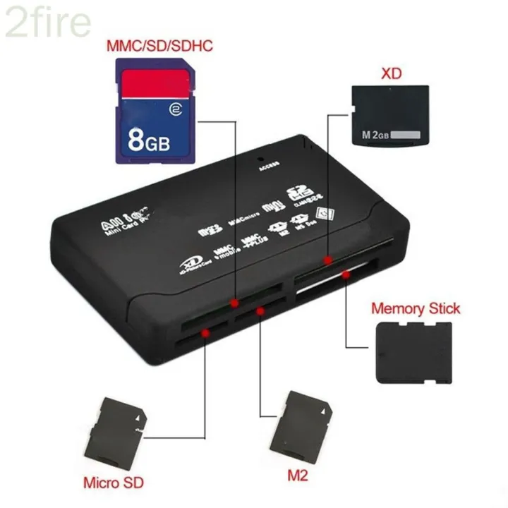 All%20In%20One%20Card%20Reader%20USB%202.0%20SD%20Card%20Reader%20Adapter%20Support%20TF%20CF%20SD%20Mini%20SD%20SDHC%20MMC%20MS%20XD%20-%20Image%207