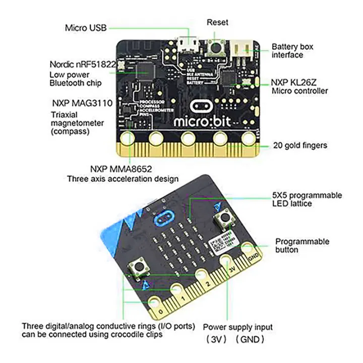 TWEXQNY%202X%20V1.5%20Development%20Board%20Smart%20Car%20Kit/Qtruck/Python%20Education%20BBC%20Microbit%20Programmable%20Robot%20-%20Image%208