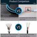 1/2/3 Meter Micro USB Phone Cable Android Charger Cable Kabel Micro USB Charging Wire Cord for Xiaomi Redmi 5 Plus 8 7 6 6A S2. 