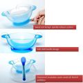 Baby Feeding Spoon And Bowl Set - 1Bowl & 1Spoon - Multicolour Available (Made in China). 