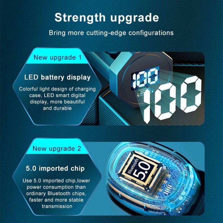 %E3%80%90FUPANG%E3%80%91HIFI%20Stereo%20Surround%20True%20Wireless%20Bluetooth%20Earphones%20Pull-out%20Headset%20Touch%20control%20Call%20Mic%20Headphones%20Sport%20Music%20Earbuds%20for%20Android%20Xiaomi%20Phone%20-%20Image%203