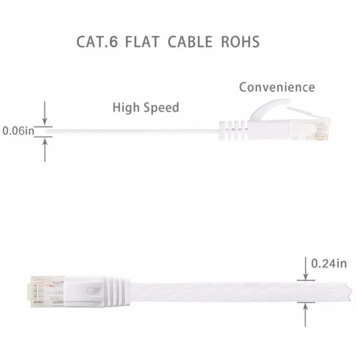 Cat6%20CAT7%20RJ45%20Network%20LAN%20Ethernet%20Cable%20Computer%20UTP%20Patch%20Cord%20For%20Router%200.5m%201m%201.5m%202m%203m%205m%2010m%2015m%2020m%2025m%2030m%20-%20Image%203