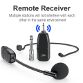 Wireless Headset Microphone for Voice Amplifiers.