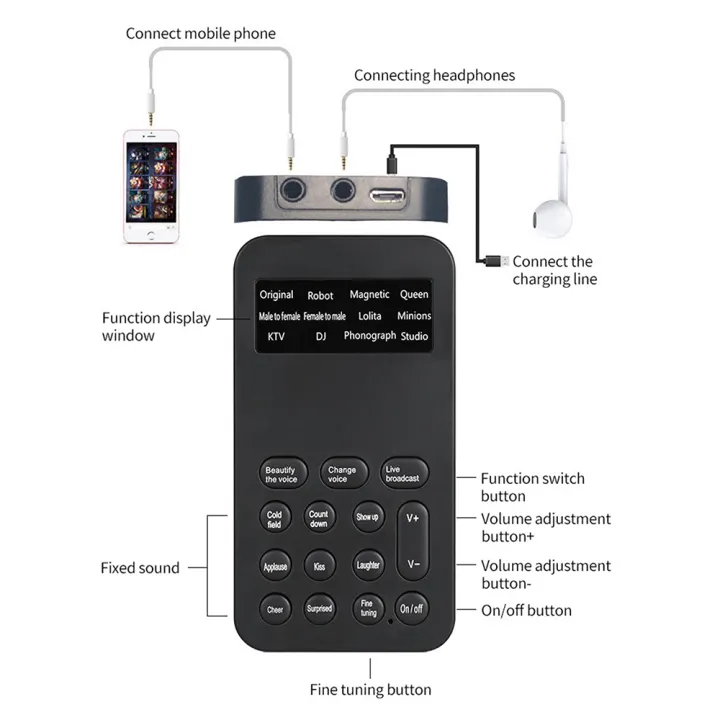 %EF%BC%88NEW%EF%BC%89Voice%20Changer%20Computer%20Voice%20Changer%2020%20Different%20Sound%20Changes%20For%20Any%20Mobile%20Phone%20Computer%20Game%20Machine%20-%20Image%204