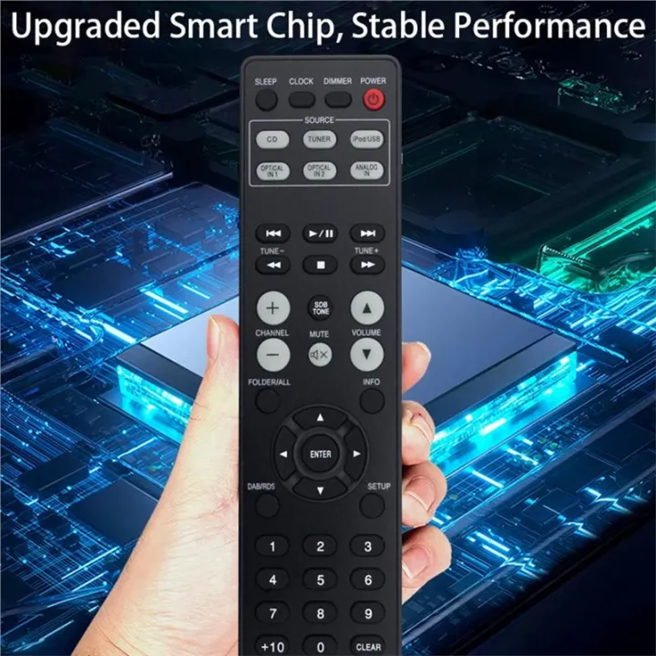 Replacement%20RC-1204%20Remote%20Control%20for%20AV%20Receiver%20Models%20RCD-M40%20RCD-M40DAB%20RCD-M41%20-%20Image%205