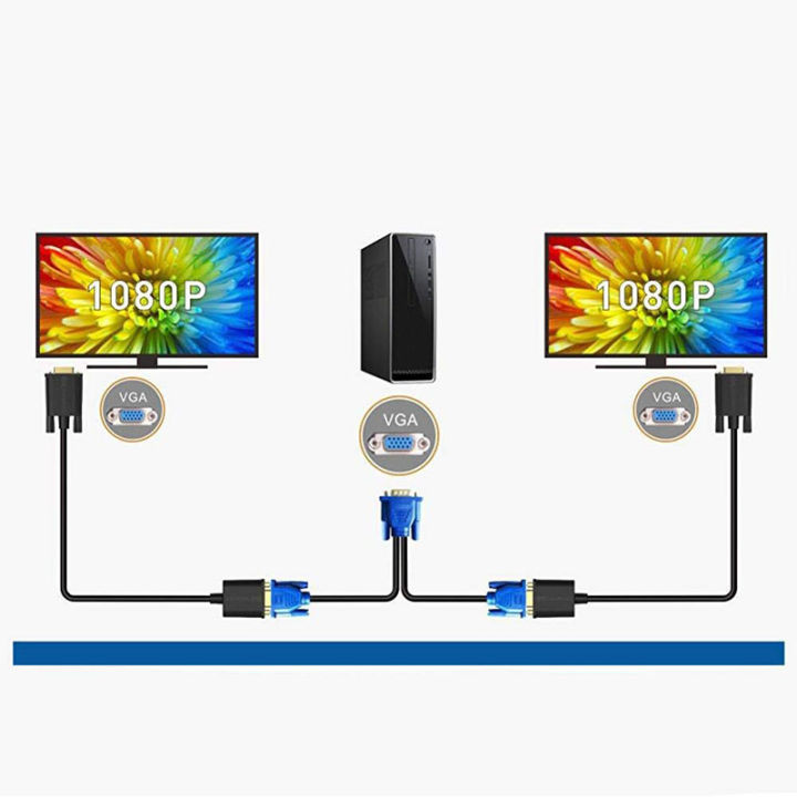 VGA%20Monitor%20Y-Splitter%20Cable%20VGA%201%20Male%20to%20Dual%202%20VGA%20Female%20Adapter%20Converter%20Video%20Cable%20for%20Screen%20Duplication%20-%20Image%208