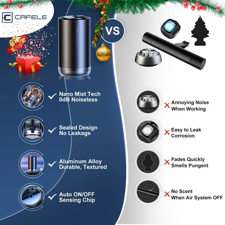 Spray%20Aroma%20Car%20Decorations%20Accessories%20With%20Perfume%20High-End%20Car%20Air%20Fresheners%20Electronic%20Car%20Fragrance%20Auto%20Deodorization%20-%20Image%203