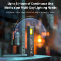 WS-D057 Ultra-Thin EDC Magnetic Work Light – 550LM Rechargeable COB Flashlight with Red/Blue Strobe, Type-C Charging & Hat Clip (30g Lightweight).