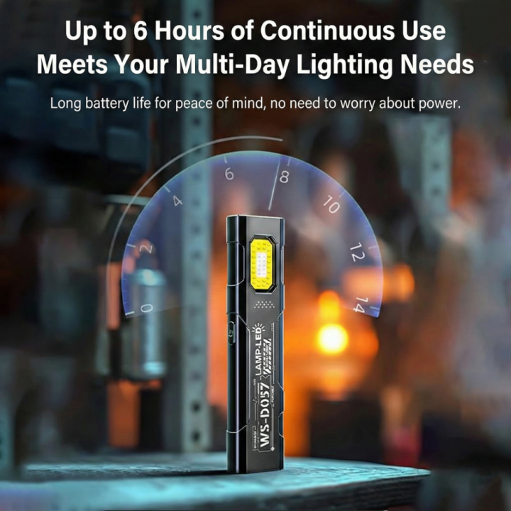 WS-D057%20Ultra-Thin%20EDC%20Magnetic%20Work%20Light%20%E2%80%93%20550LM%20Rechargeable%20COB%20Flashlight%20with%20Red/Blue%20Strobe,%20Type-C%20Charging%20&%20Hat%20Clip%20(30g%20Lightweight)%20-%20Image%204