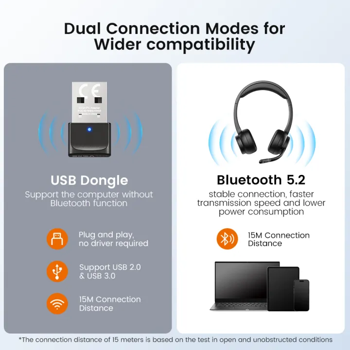 EKSA%20-%20H16%20Bluetooth%205.2%20Headsets,%20PC%20Wireless%20Headphones,%20AI%20ENC%20Mic,%2035H%20Talk%20Time,%20with%20USB%20Dongle%20for%20Office/Call%20Center%20-%20Image%204