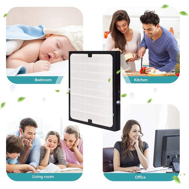ZOROOM%202Pcs%20True%20HEPA%20Filter%20for%20Blueair%20200/300%20Series%20Particle%20Filter%20Models%20201,%20203,%20203%20Slim,%20205,%20210B,%20215B,%20250E,%20270E%20-%20Image%205