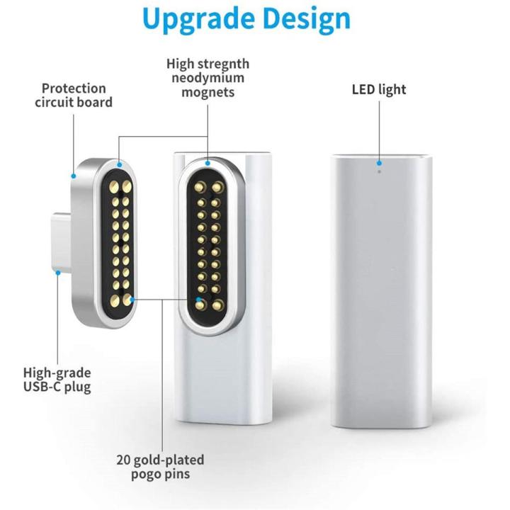Magnetic USB C Type-C Adapter Side Plug Elbow 20pin Full-function ...