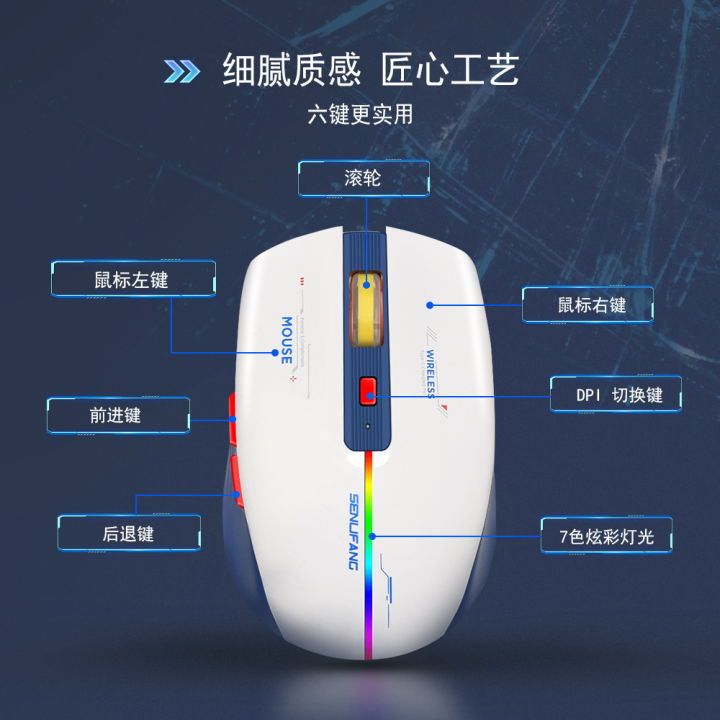 Silent%20wireless%20rechargeable%20mouse%20office%20portable%20laptop%20pc%20adjustable%20DPI%20for%20home%20thin%20Raton%20inalambrico%20mouse%20gaming%20-%20Image%202