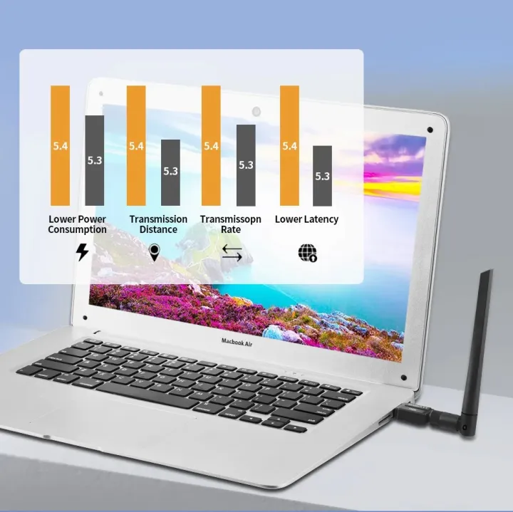 150M%20USB%20Bluetooth%205.4%20Adapter%20USB%20Bluetooth%20Dongle%20for%20PC%20Speaker%20Wireless%20Mouse%20Keyboard%20Audio%20Receiver%20Transmitter%20Adapter%20-%20Image%203