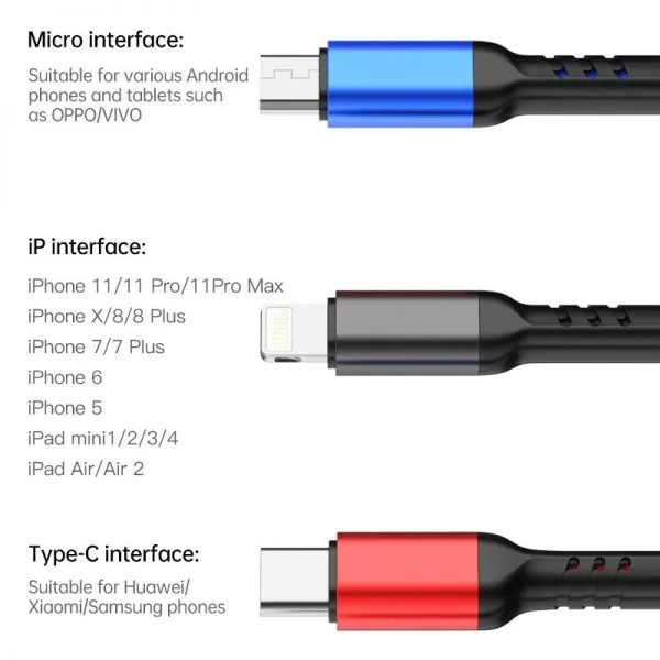3%20in%201%20USB%20Charging%20Cable%20Fast%20Charger%20Cord%20Type%20C%20Micro%20USB%20iPhone%20High-Speed%20Data%20Transfer%20-%20Image%205