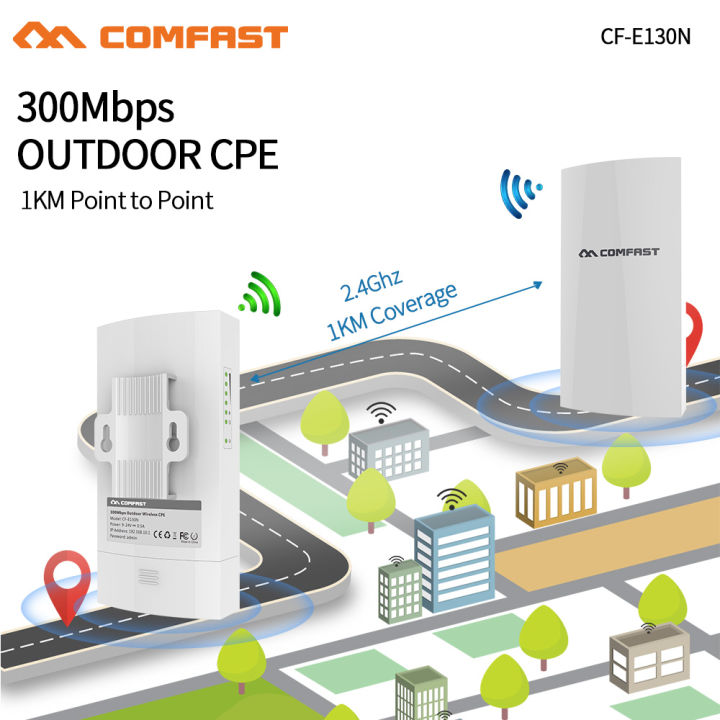 1KM%20WIFI%20Range%20Wireless%20Outdoor%20CPE%20Router%20Extender%202.4G%20300Mbps%20WiFi%20Bridge%20Access%20Point%20AP%20Antenna%20WI-FI%20CF-E130N%20-%20Image%203