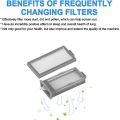 10PCS CPAP-Filters for - 2 Reusable Pollen Filters Disposable Ultra-Fine Filters Supplies.