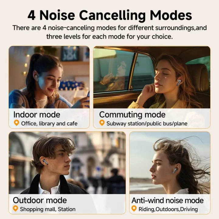 QCY%20HT08%20MeloBuds%20Pro%20Earbuds%206%20Mic%2046dB%20ANC%20BT%205.3%20Earphones%20Wireless%20Hi-Res%20LDAC%20Headphones%2034H%20in-Ear%20Detection%20Wireless%20Bluetooth%20Earphones%20%7C%206%20Months%20Warranty%20by%20TRONZZ%20-%20Image%206