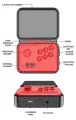 M3 Retro Portable Mini Handheld Game Console 8-Bit 3.0 Inch Color LCD Color Game Player Built-in 900+ Classic Game box power. 