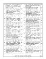 Perfect Computer Engineering DUET Admission Guide and Job Solutions. 