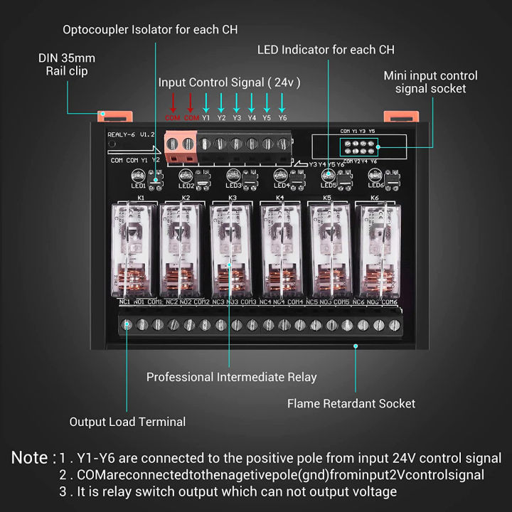 DC%2024V%20Relay%20Module,%206%20Channel%20SPDT%20Switch%20Module%20with%20Isolated%20Optocoupler%20DIN%20Rail%20Mount%20Pluggable%20Power%20Relay%20Module%20-%20Image%205