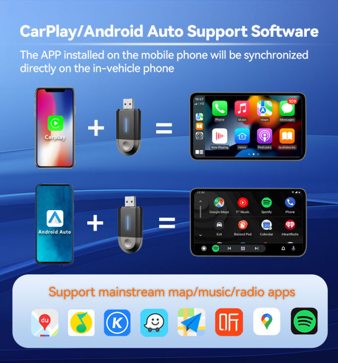 2%20in%201%20Wireless%20CarPlay%20Android%20Auto%20Apple%20Carplay%20Adapter%20Mini%20AI%20Box%20Plug%20And%20Play%20WiFi%20USB%20Type%20C%20Connection%20Car%20Accessories%20-%20Image%203