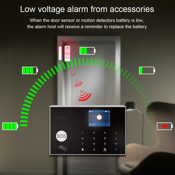 TUGARD%20G34%20Tuya%20433MHz%20Wireless%20Accessories%20WIFI%204G%203G%20Home%20Security%20Alarm%20System%2011%20Languages%20Burglar%20Host%20APP%20Remote%20Control%20-%20Image%204