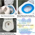 Cat puppy Potty Trainer Cat puppy Toilet Training Kit.