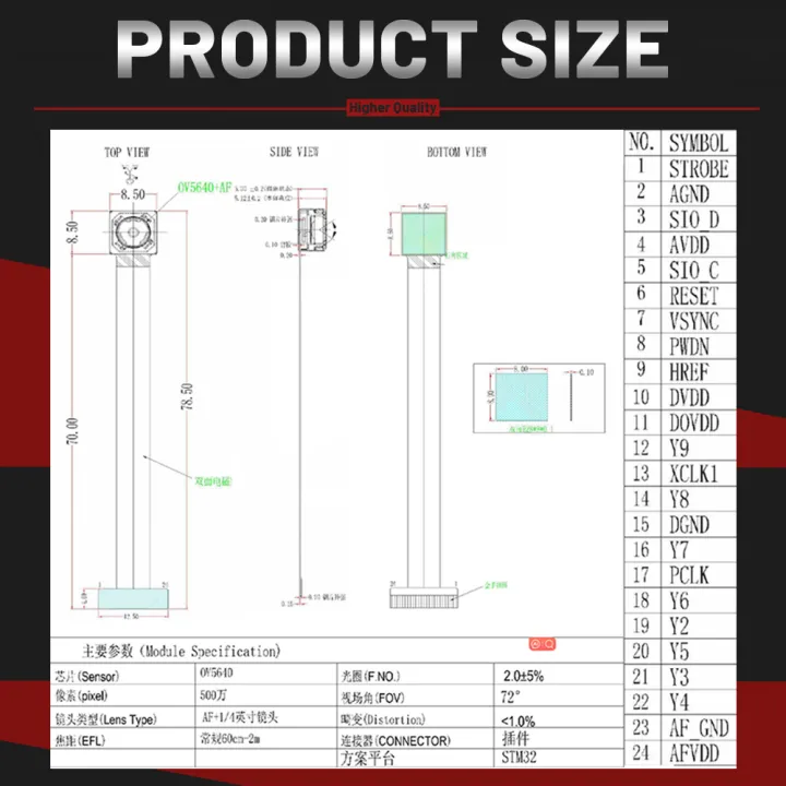 OV5640%20Camera%20Module%2068%2072%20120%20160%20Degree%20Auto%20Focus%205MP%20AF%20High-definition%2024PIN%20DVP%20MIPI%20Interface%2078MM%20New%20Version%20-%20Image%204