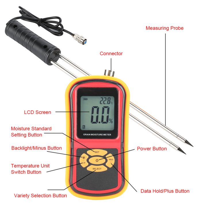 LCD%20Moisture%20Meter%20GM640%20Portable%20Digital%20Grain%20Temperature%20for%20Wheat%20Rice%20Corn%20Bean%20-%20Image%206
