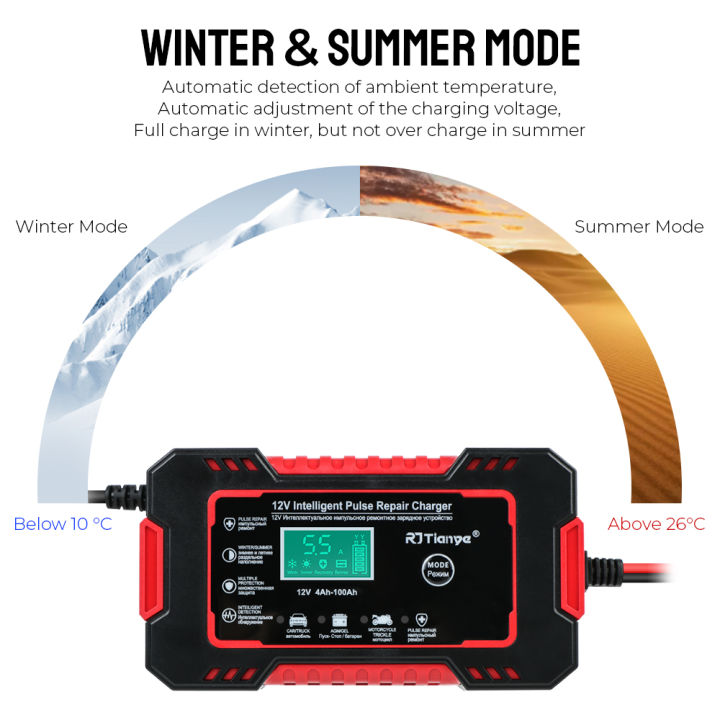 Universal%20LCD%20Display%20Quick%20Charge%20Car%20Battery%20Charger%20For%20Auto%20Moto%20Wet%20Dry%20Lead%20Acid%20AGM%20Gel%20Power%20Pulse%20Repair%2012V%206A%20-%20Image%203