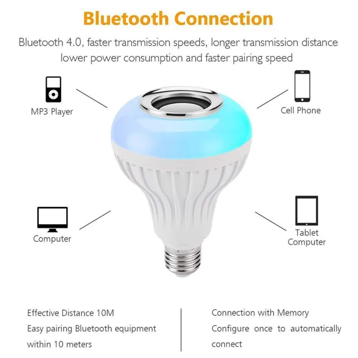 Taiwan%20Remote%20Controlled%20Bluetooth%20Devices%20music%20bulb%20lamp,%20Led%20Music%20BulbWith%20Bluetooth%20Speaker%20-%20Image%207