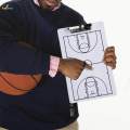 Basketball Game Plan Demonstration Portable Coaches Clipboard.