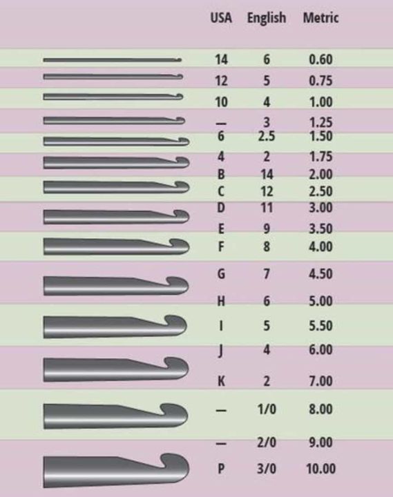Crochet%20Hooks-TULIP%20JAPAN%20Stainless%20Steel%20GOLDEN%20POINT%20-%20Image%205