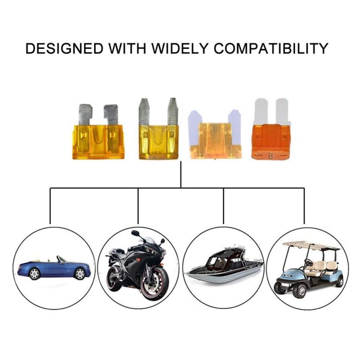 NCANRUI%204%20Types%2012V%20Add-A-Circuit%20Adapter%20and%20Fuse%20Kit,Fuse%20Tap%20Fuse%20Holder%20with%20MICRO2%20Mini%20ATC%20ATS%20Low%20Profile%20Tap%20Dapter%20-%20Image%204