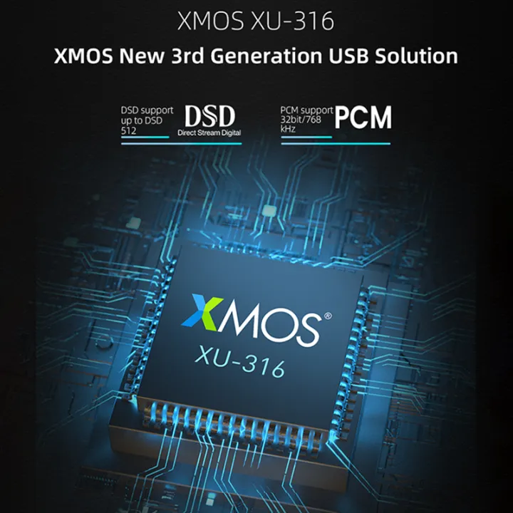 SMSL%20D400ES%20Audio%20Decoder%20MQA-CD%20DAC%20Chip%20ES9039MSPRO%20MQA%20XU316%20DSD512%20AES%20I2S%2032bit/768kHz%20Bluetooth5.1%20With%20Remote%20Control%20-%20Image%203