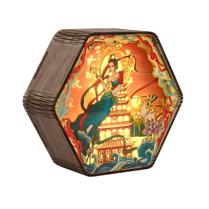 Creative%20Gift%20Home%20Decoration%20Desktop%20Decoration%20Travel%20Commemorative%20Gift%20Bedroom%20Bedside%20Atmosphere%20Small%20Night%20Lamp%20Wood%20Carving%20Lamp%20-%20Image%206