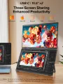 Cdisplay 15.6 Portable Monitor Dual Screen Laptop Screen Extender HDMI USB-C Triple Monitor for MacBook Pro Air Surface PC PS5. 
