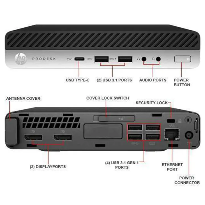 HP%20ProDesk%20600%20G3%20Core%20i5%207th%20Gen%20Mini%20PC%20-%20Image%204