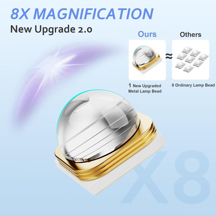 NEW%20Powerful%20UV%20Light%20Lamp%20Metal%20Pen%20With%20Display%20Portable%20Home%20Phototherapy%20UV%20LED%20Nail%20Lamp%20Mini%20Handheld%20Light%20Nail%20Art%20Tool%20-%20Image%205