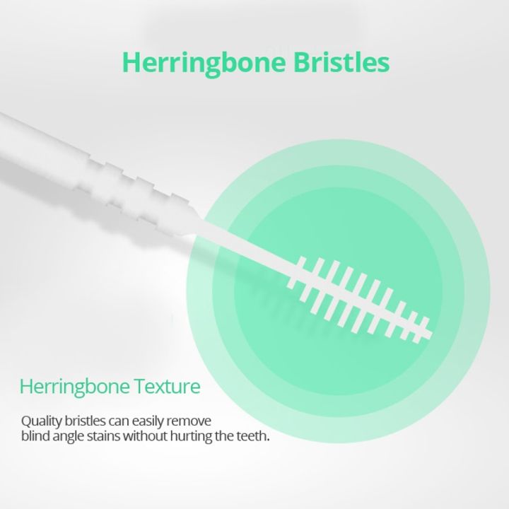 Food%20Grade%20Soft%20Plastic%20Toothpick%20Double%20head%20Oral%20Care%20Teeth%20Stick%20Dental%20Floss%20Multi-Function%20Interdental%20Toothpicks%20240%20Pcs%20-%20Image%204