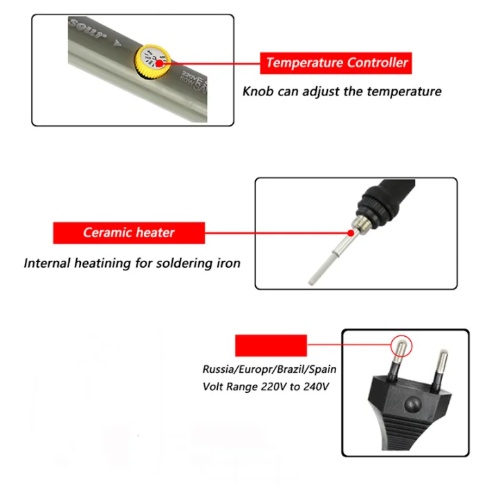 60W%20Adjustable%20Temperature%20Electric%20Soldering%20Iron%20220V%20EU%20Plug%20Repair%20Tools%20-%20Image%203