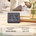 Xiaomi JIMIHOME JM-G3002 Electronic Thermometer & Indoor Humidity Meter. 