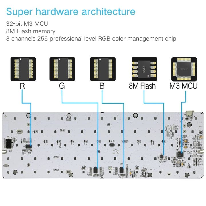 SKYLOONG%20GK64%2064%20Keys%20Mini%20Mechanical%20Keyboard%2060%25%20SK64%20Optical%20Hot%20Swappable%20Gaming%20Keyboards%20for%20PC%20Gamer%20Desktop%20IP6X%20Win%20Mac%20-%20Image%204